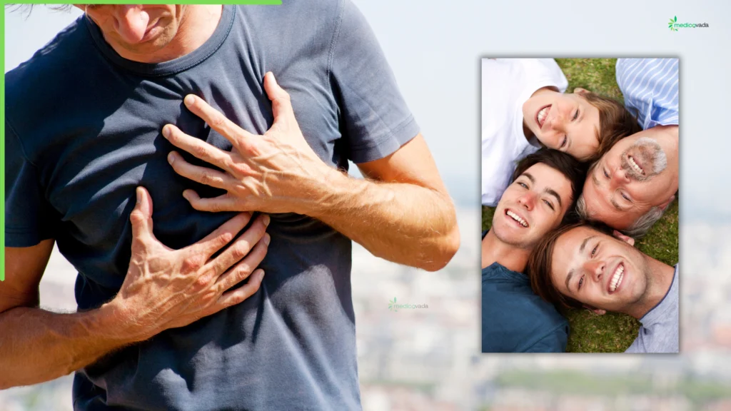 Angina Through the Ages: Historical Background and Advances