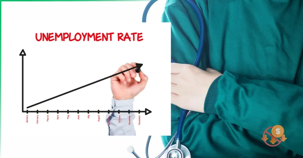Unemployment of Doctors in India By 2025: In-Depth Analysis