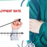 Unemployment of Doctors in India By 2025: In-Depth Analysis