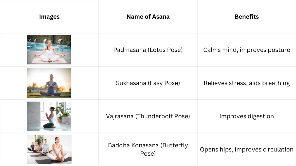 Sitting Yoga Asanas Images with Names